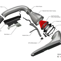 A car intake system assembly diagram; components include a 103mm ID carbon tube, silicon coupler, Venturi carbon housing, filter, carbon duct, and various braces. Text: "RS3 8V / TTRS 8S STAGE 3 SYSTEM." "EVENTURI."
