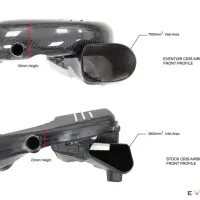 Top: A carbon fiber airbox (object) is measured with a 55mm height and 7000mm² inlet area (action), indicating the Eventuri C63S airbox in front profile (context). Bottom: A black plastic airbox (object) is measured with a 23mm height and 3800mm² inlet area (action), indicating the stock C63S airbox in front profile (context). Eventuri logo is at the bottom right.