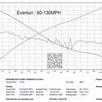 Graph displaying speed, acceleration, and height data for Eventuri 60-130 MPH acceleration test, over 10 seconds. Text details specific test metrics, including elapsed time (8.260 seconds) and a QR code.