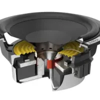 Audison Voce II - AV 6.5 P II 3
