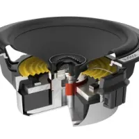 Audison Voce II - AVX 6.5 II 2